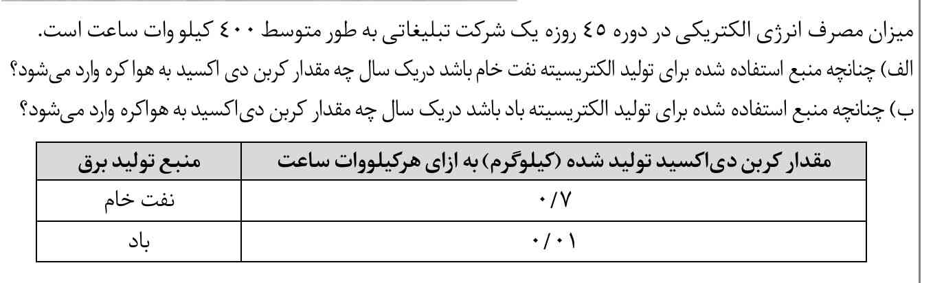 جواب این سوال چی میشه؟