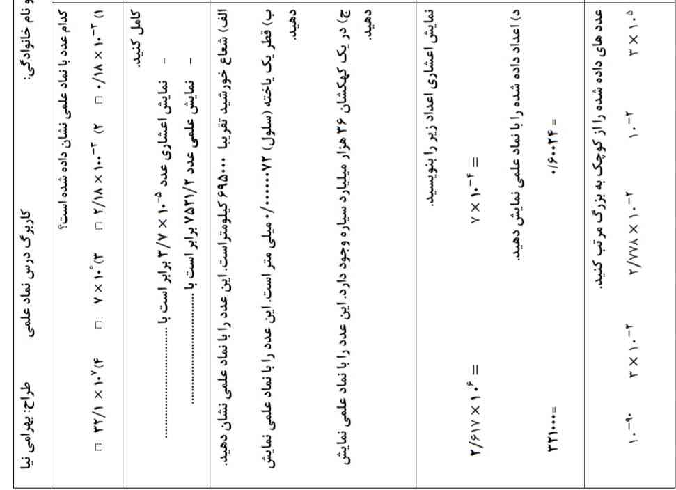 هوش مصنوعی جواب بدههه