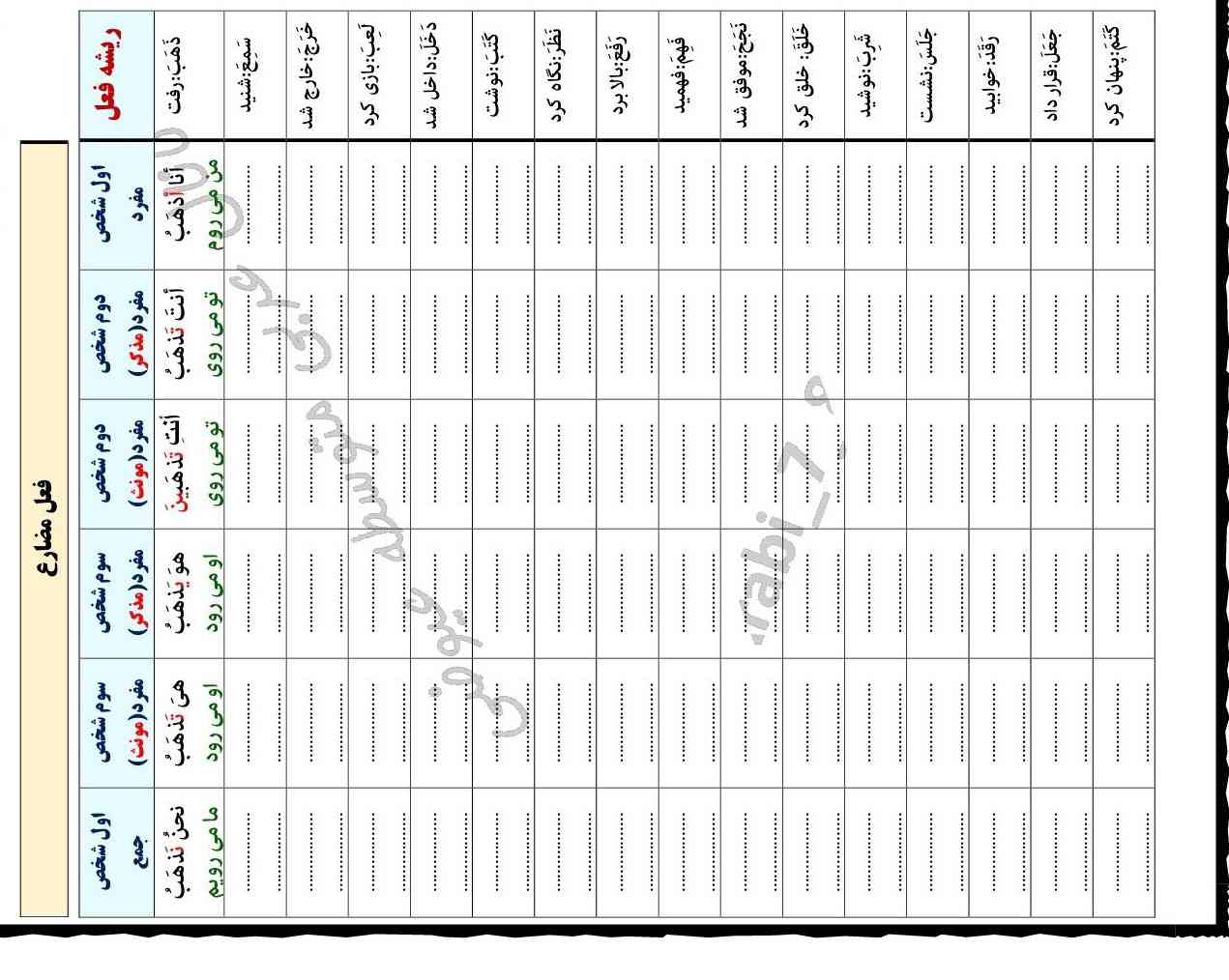 جواب این سوال رو بدید تاج میدم