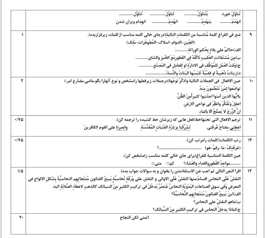 لطفا جواب بدید به سوابلات