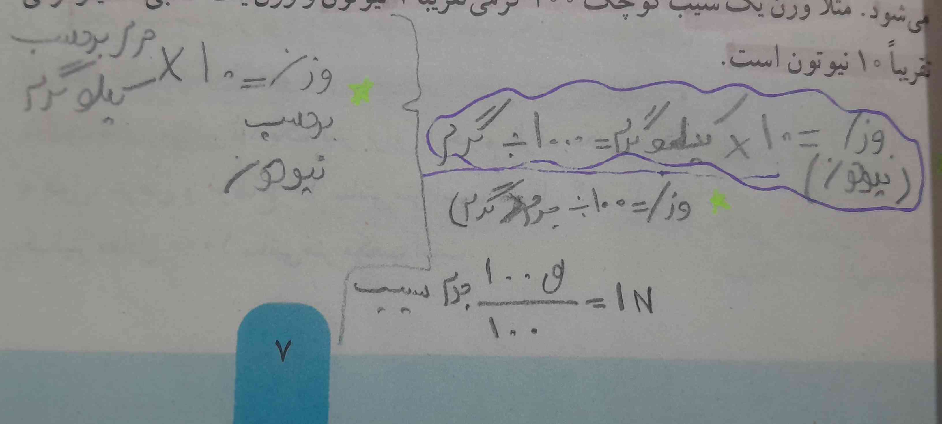 بچه ها کسی میتونه اینارو توضیح بده 
کاربردی هم داره ؟