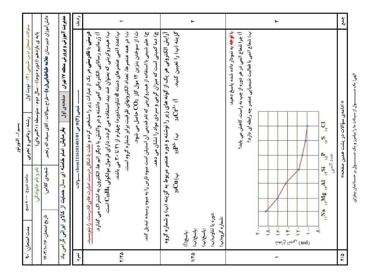 به سوالات زیر پاسخ بدین ممنون