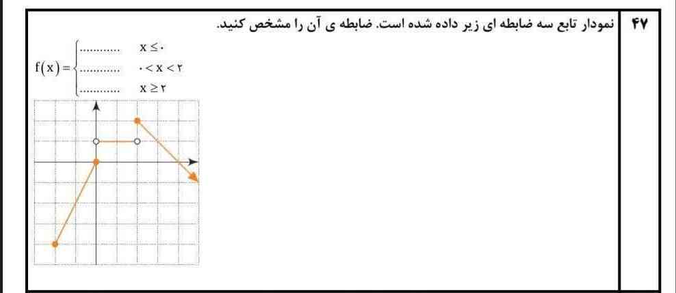 سوال رو حل کنید 