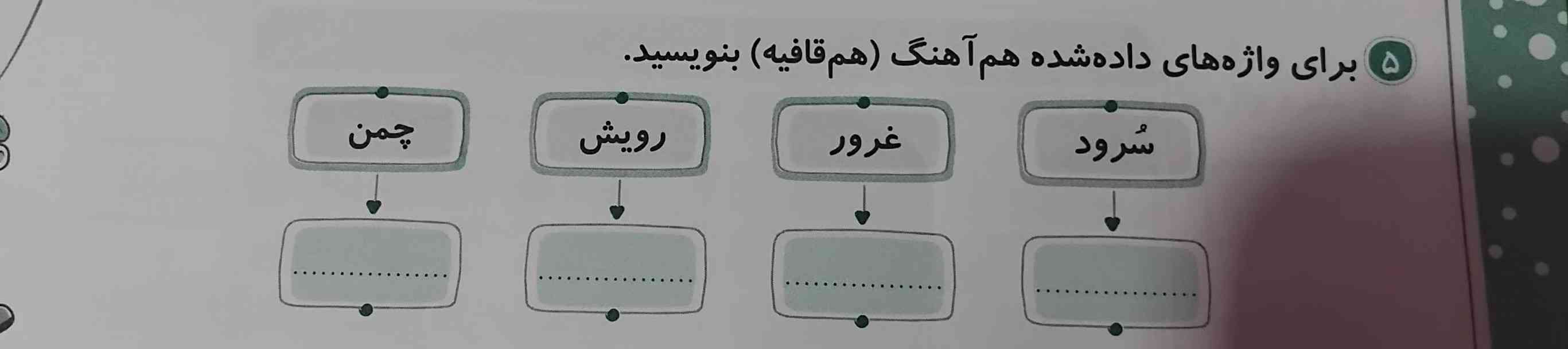 جواب بدید معرکه میدم