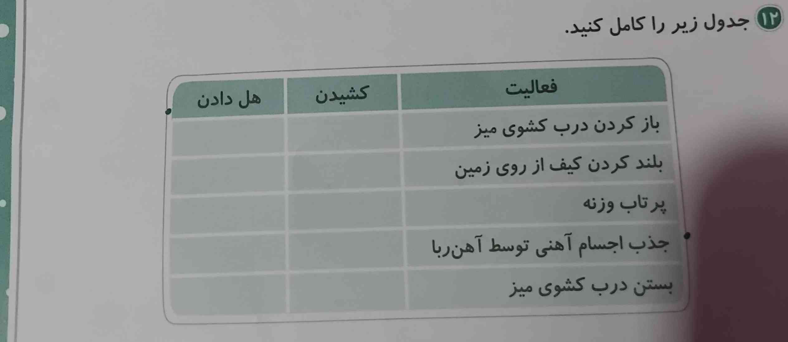 جواب بدید معرکه میدم