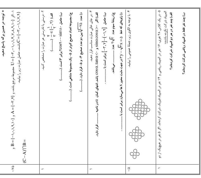 جواب کامل بدید داخل دفتر تاج میدم