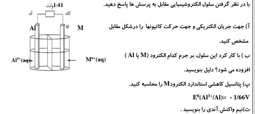 هرکی زود جوابشو بگه معرکه میزنم فقط زود فردا امتحان دارم