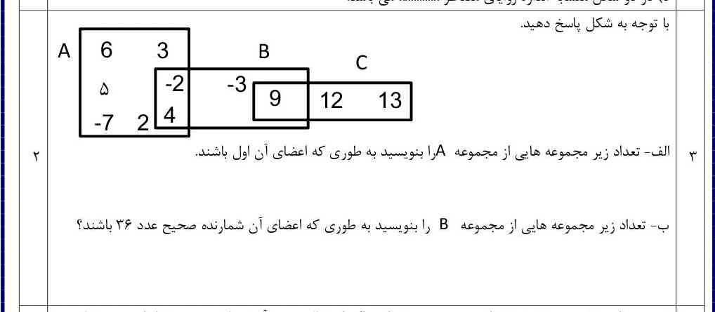 حل کنید ترخدا