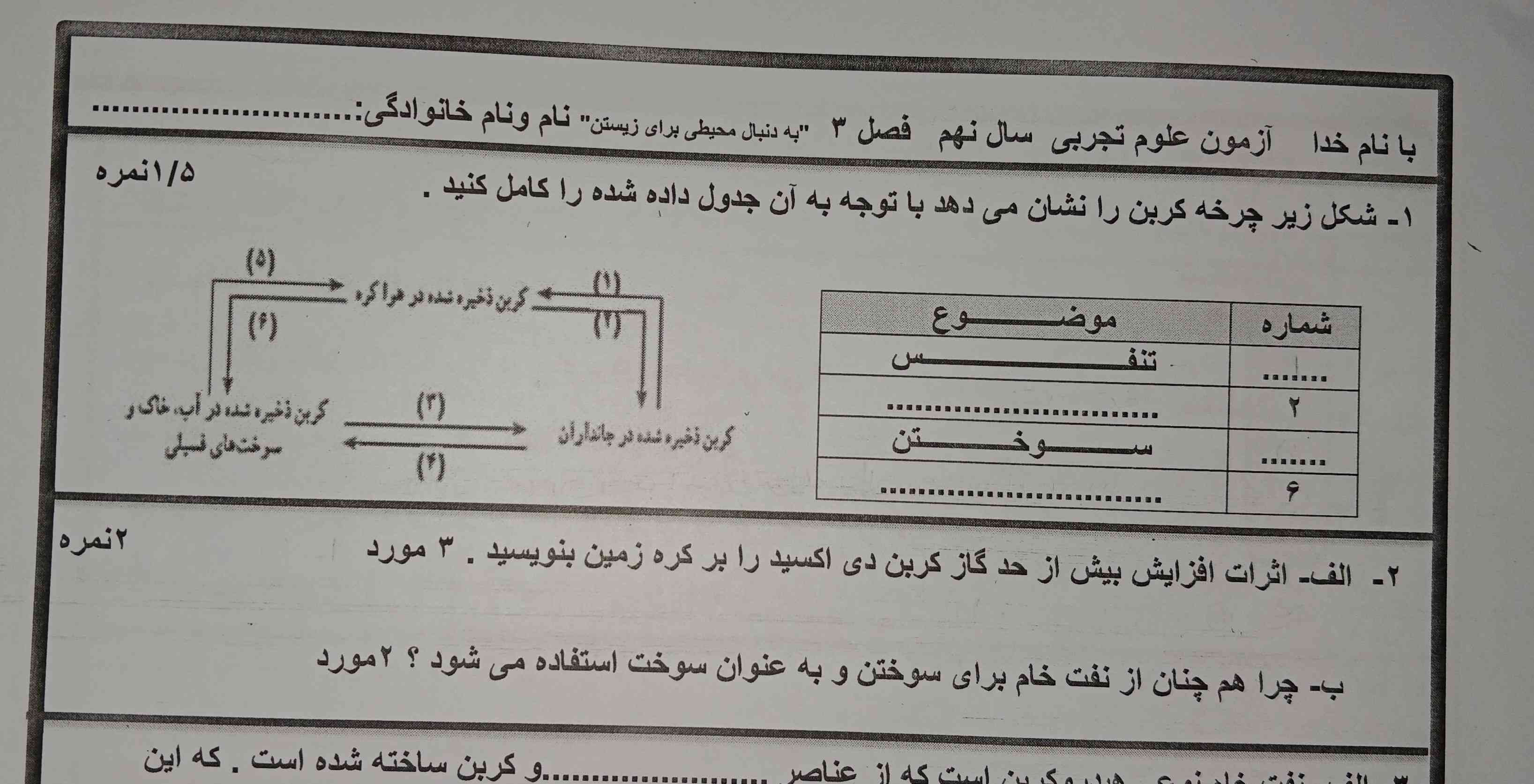 دوستان جواب بدهید باتشکر ♡