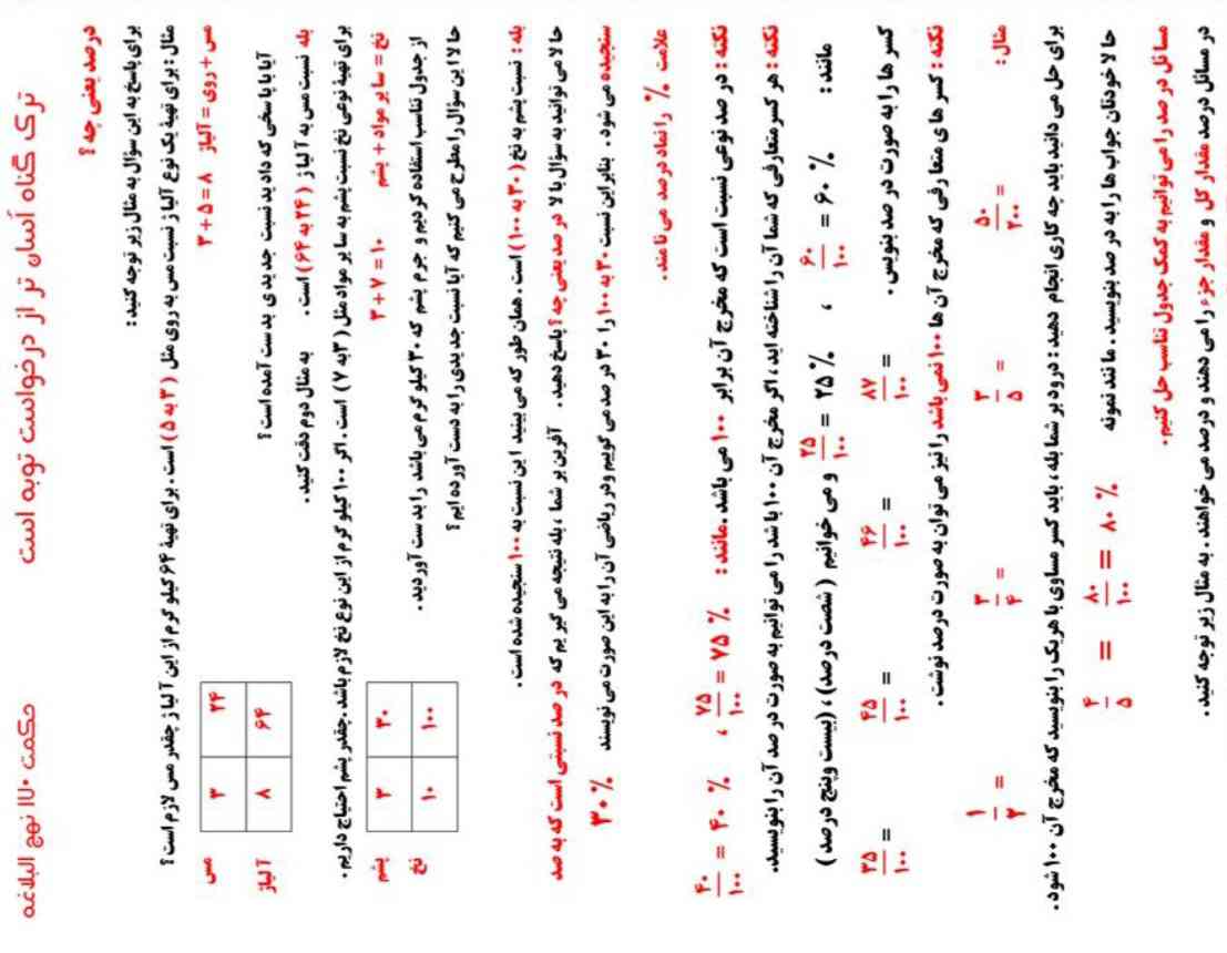 پارمیدا ۳تا دیگه هم میفرستم