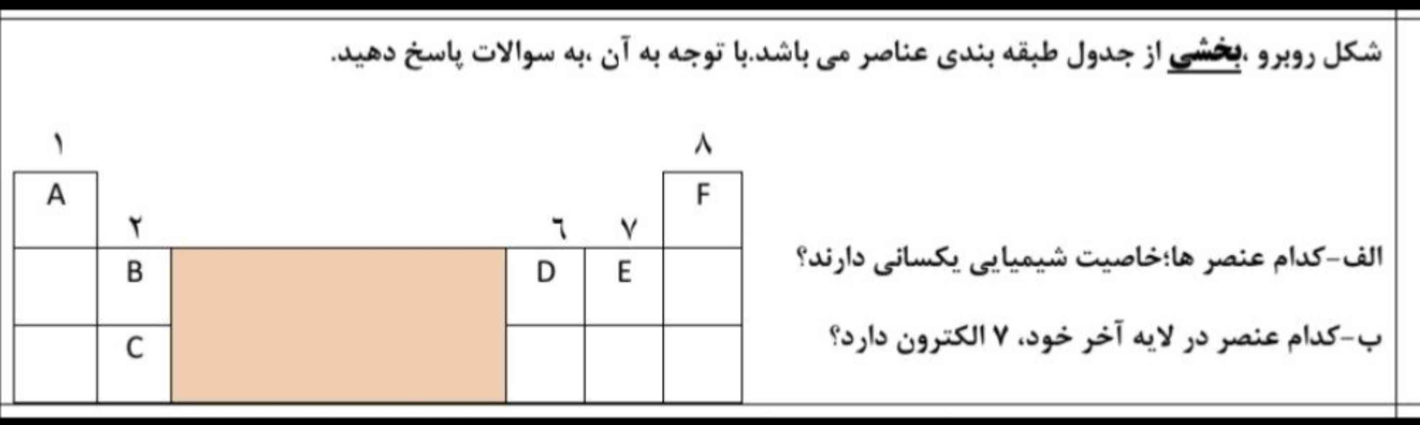 حل کنید تاج میدم