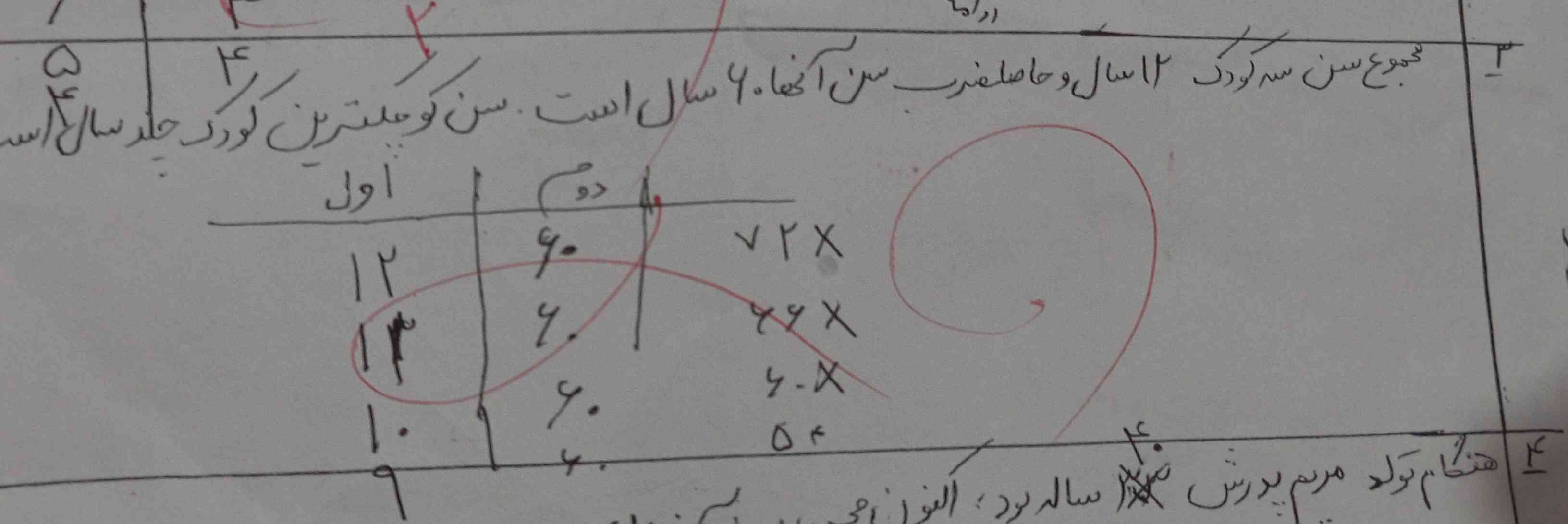 سلام اگر کسی این سوال بلده حل کنه .