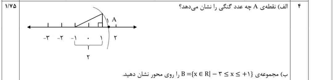 توضیح میخواهممممم