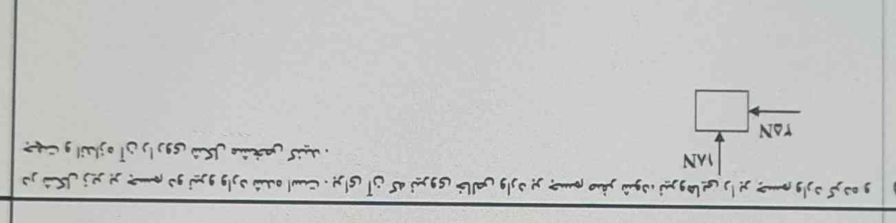 لطفا با راه حل بنویسید معرکه میزنم