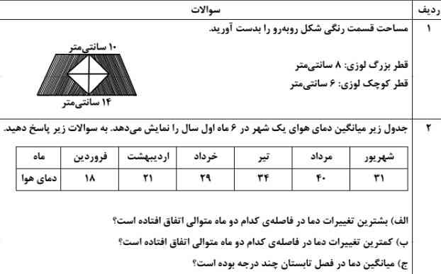 بچه ها لطفا جواب بدید به نفر اول و دوم معرکه میدم