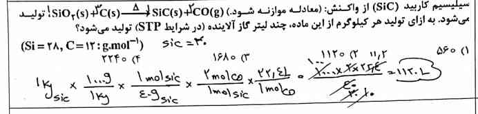 ۲۲/۴ از کجا اومد