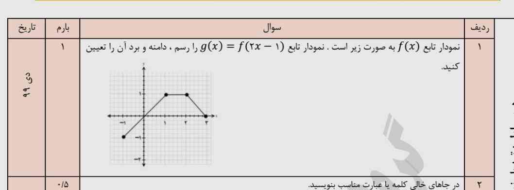 جوابش چی میشود