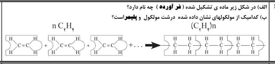 بچهاااا جوابشوو بگید 
امتحاننن علومم دادم مثل همین اومده بوددد