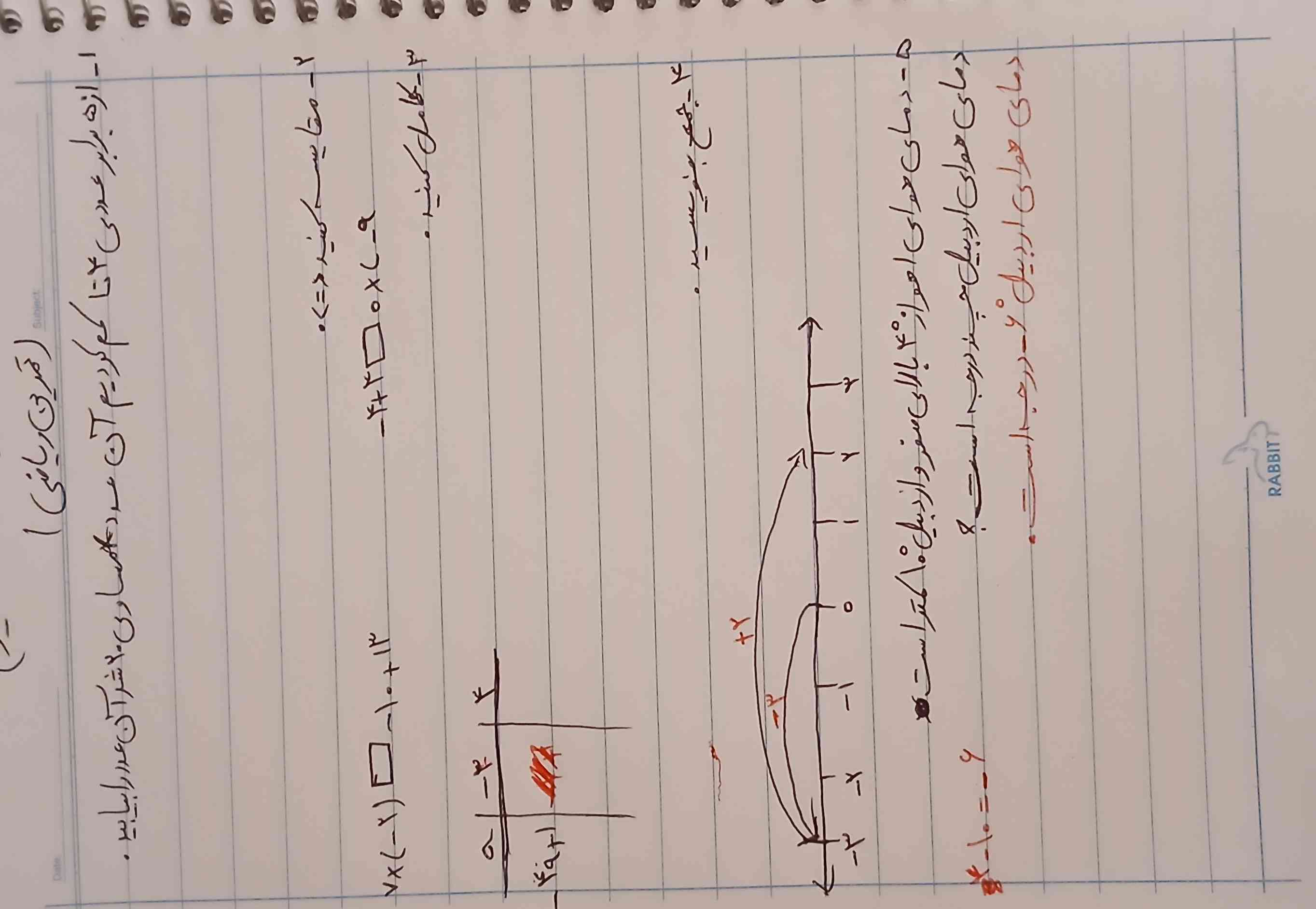 جواب درست معرکه میدممم