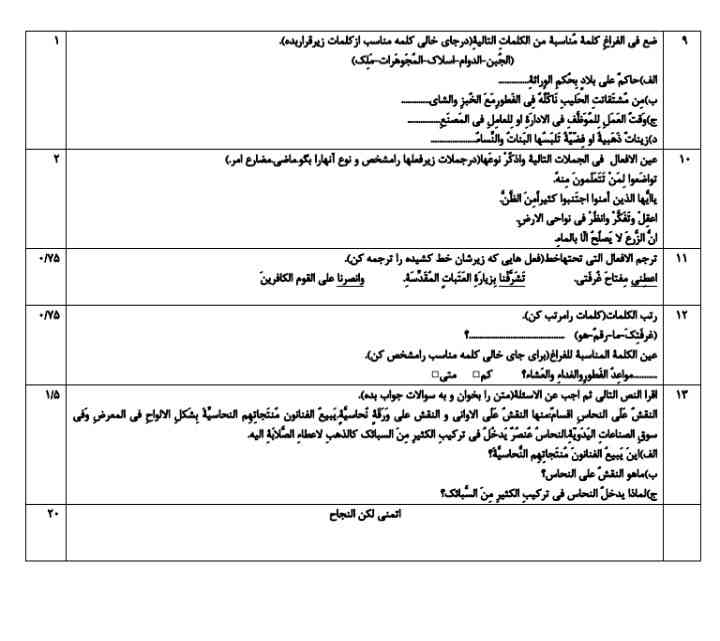 جواب و معنی بدید مرسی