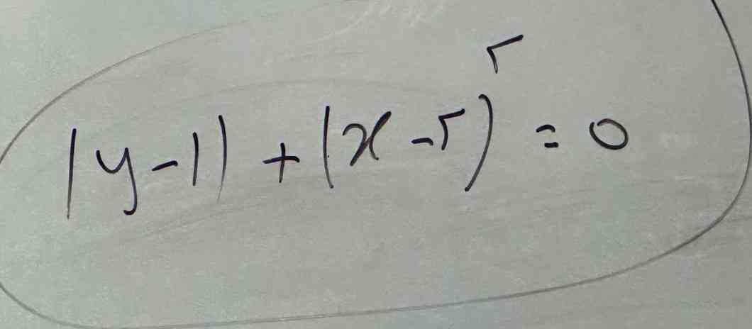 قدر مطلق0=²(x_2) +y_1 تابع است یا خیر 