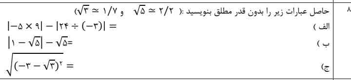 قدر مطلق الف اگه قرینه کنیم باز منفی میشه که