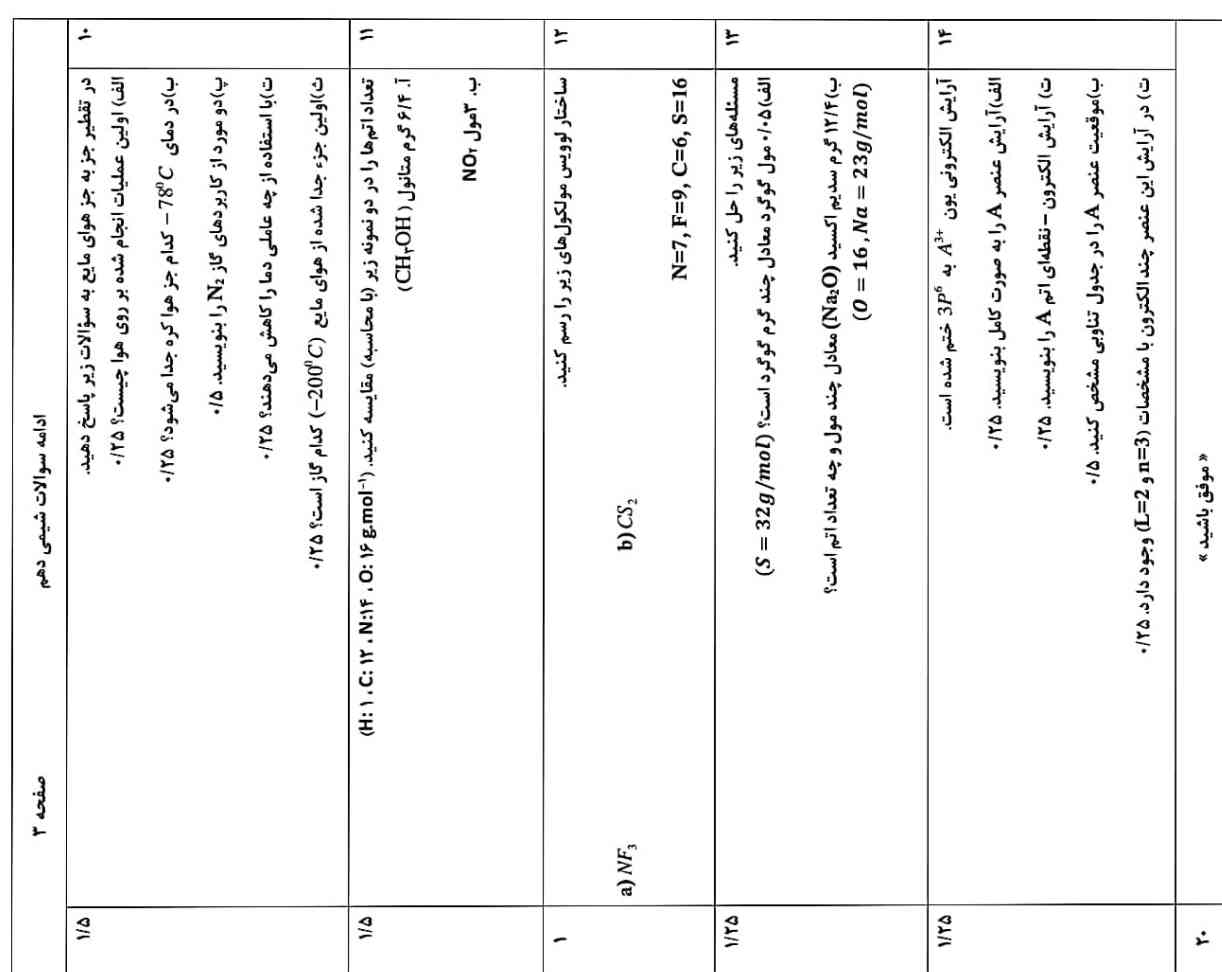 بچه ها فردا امتحان ترم شیمی دارم نمونه سواله رو ترو خدا یکی اینا رو درست حل کنه عکسش رو بزارههههه 