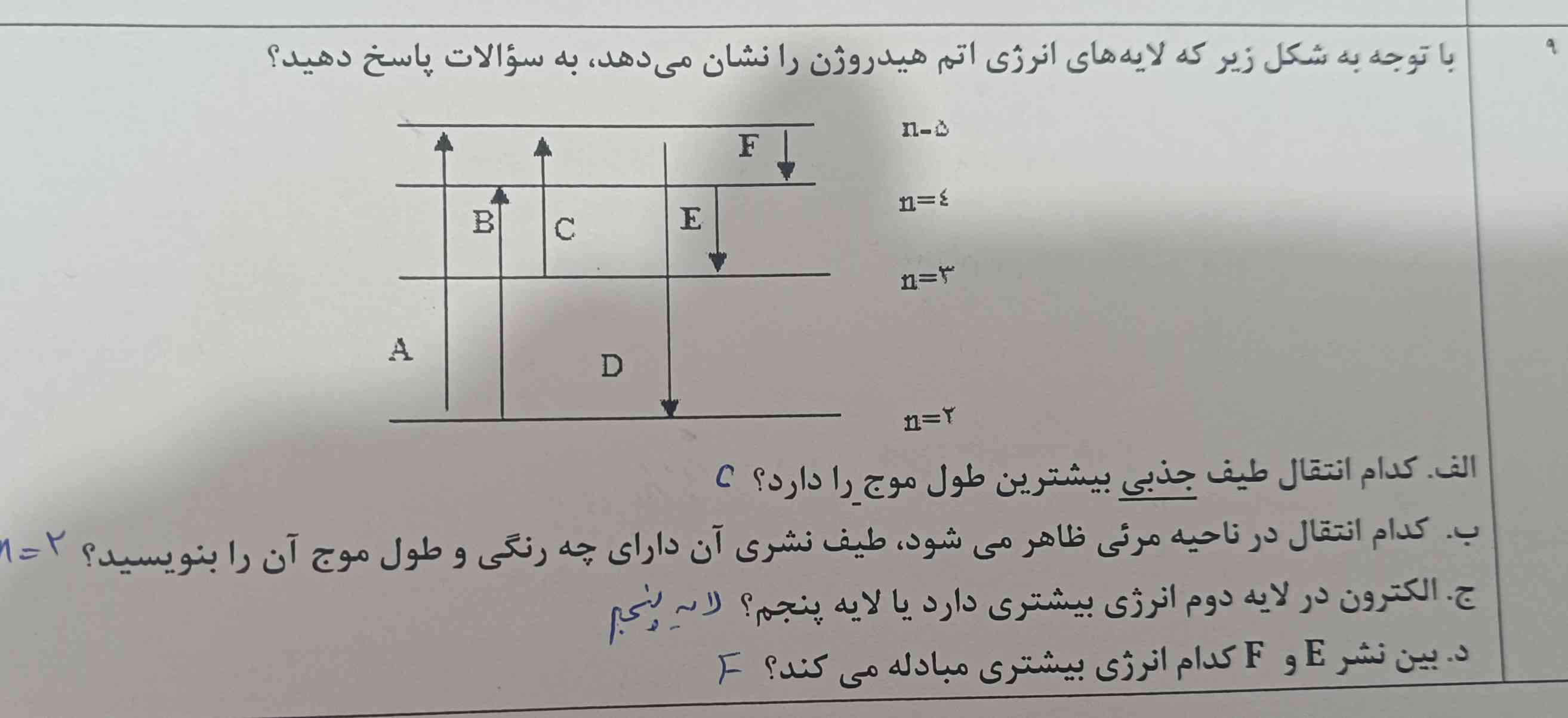 این چطوری حل شده