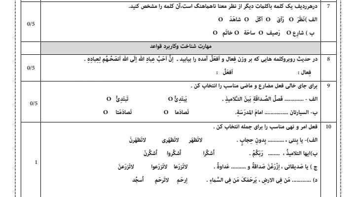 سلام جواب بدید تاج میدم