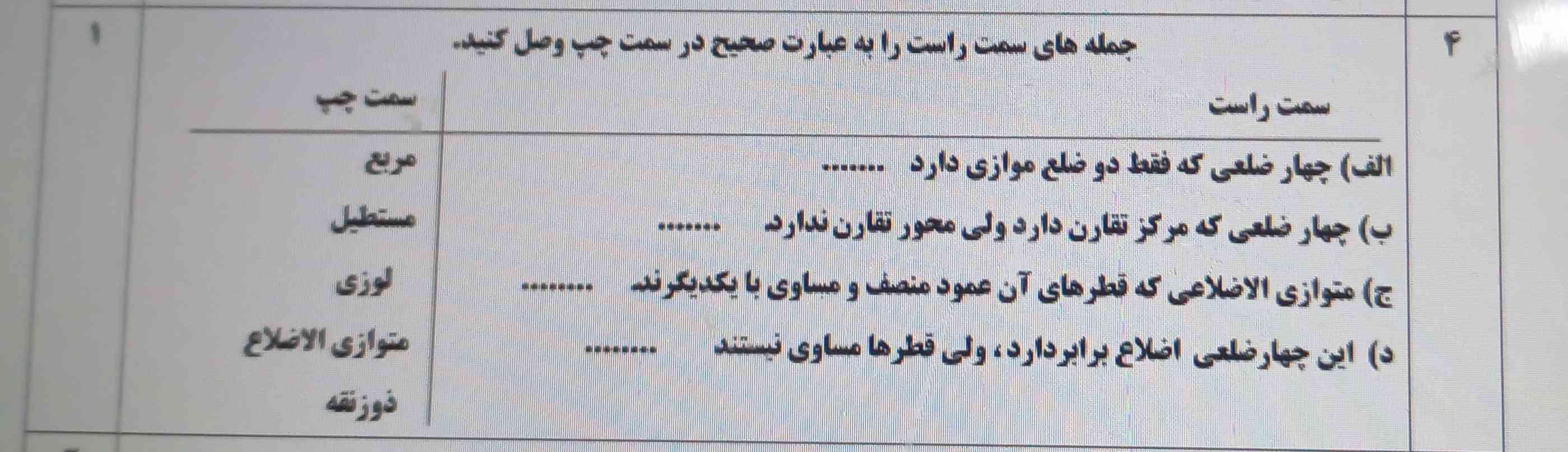 لطفا پاسخ دهید.