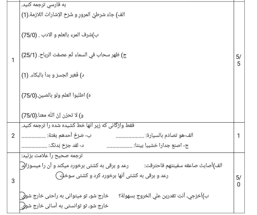 سلام لطفا هر کی بلده جواب بده 