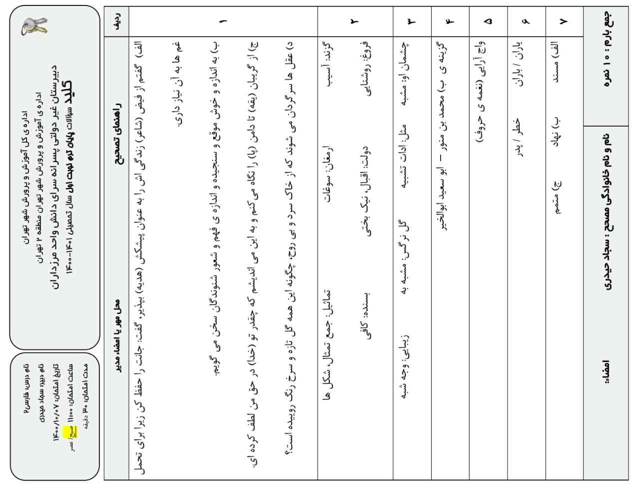 این نمونه سوال برای بچه هایی که امتحان فارسی دارن
