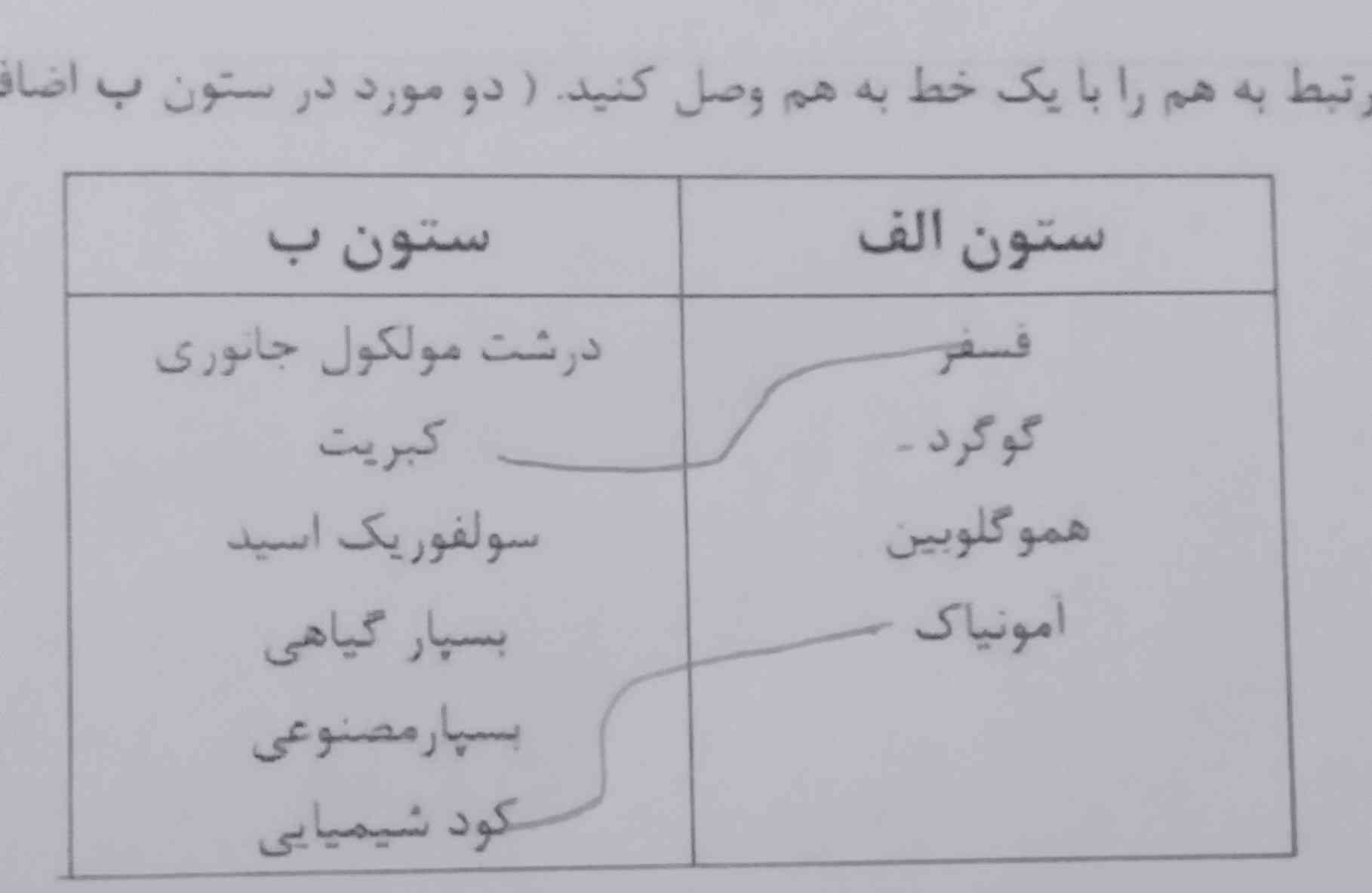 گوگرد و هموگلوبین به هیچکدوم نمیخوره 