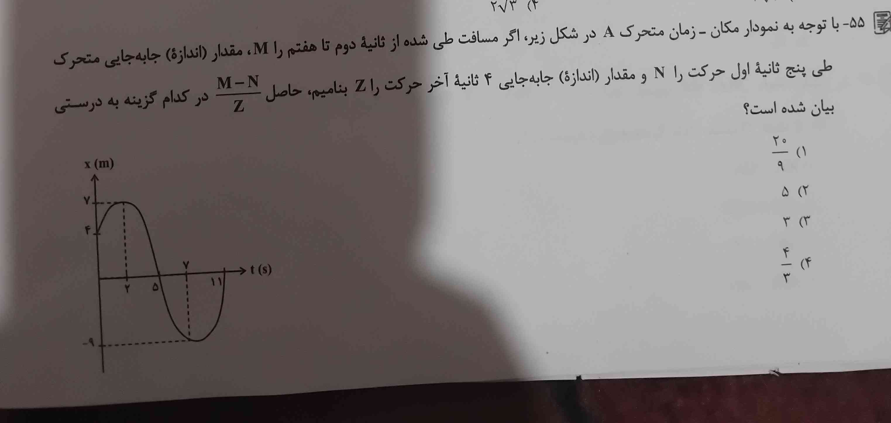 سلام بچه ها شما امتحان درس فارسی رو دادین میشه بگید چه چیزایی میاد؟معرکه میدم