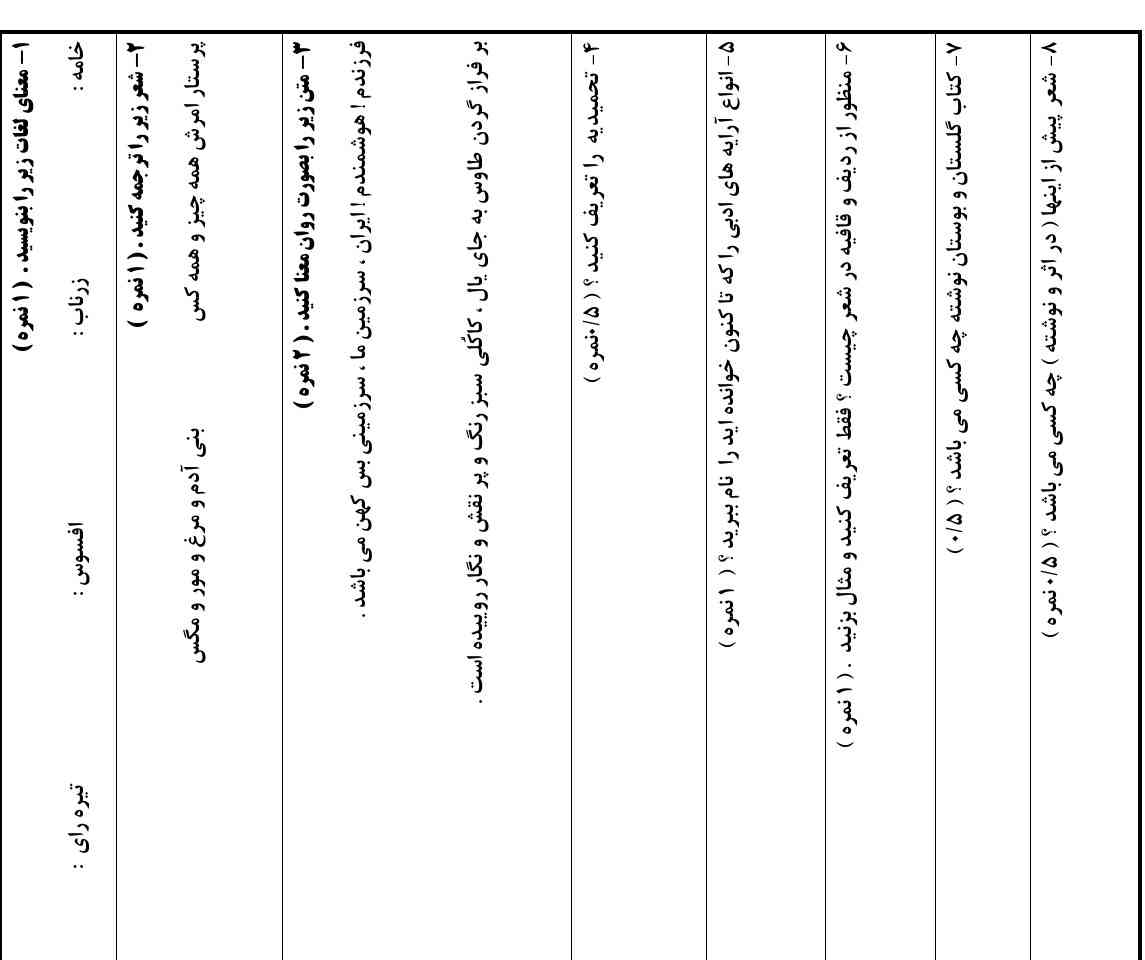 جواب درست تاج میدم جواب درست باشه لطفاً ممنون 