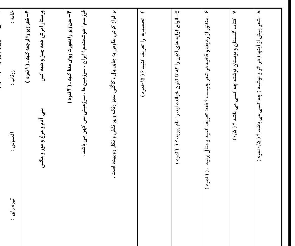 جواب درست تاج میدم 