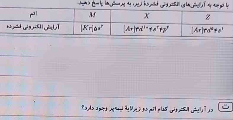 تاج میدم لطفاً جواب رو با توضیح کامل بگید 