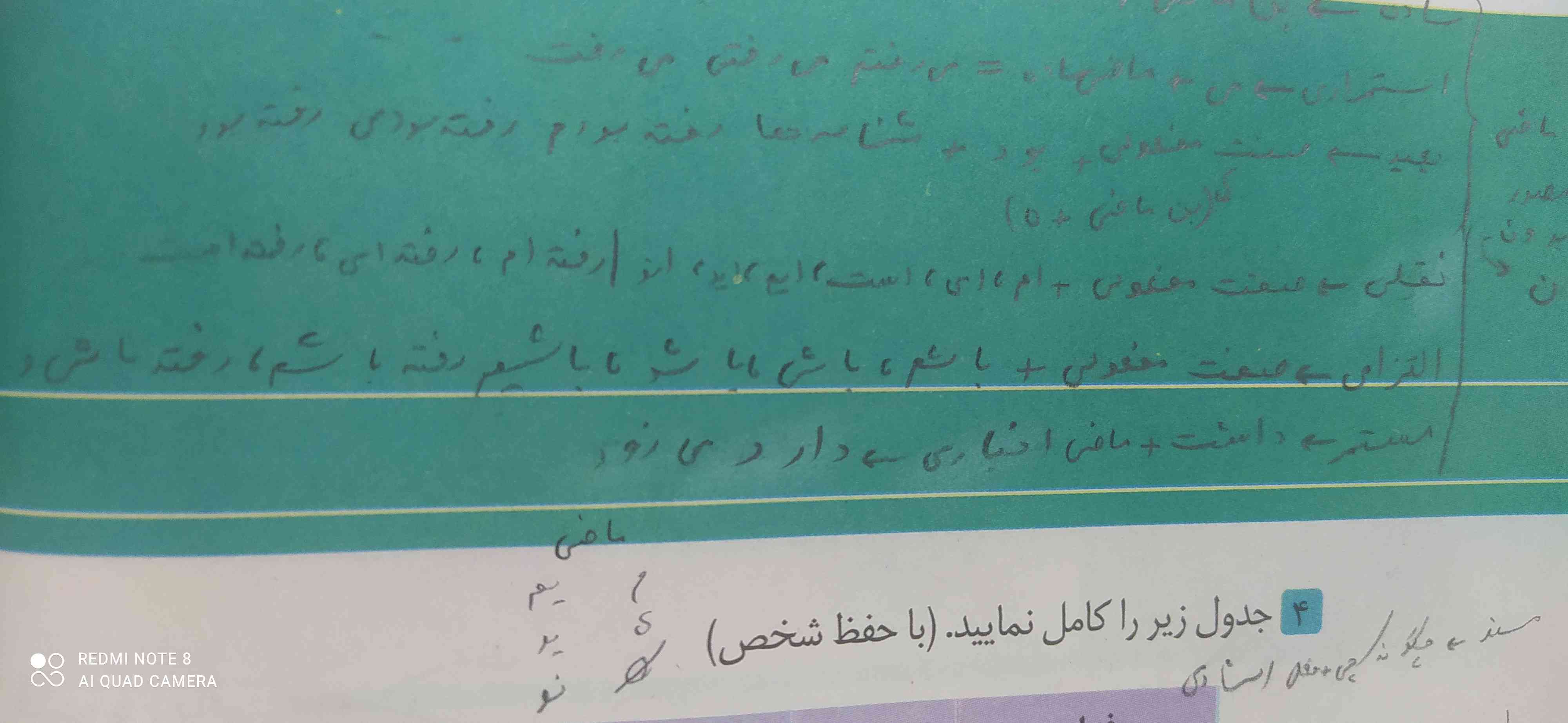 یه چیزی اشتباهه!نمی دونم چیه ولی یه چیزی اشتباهه