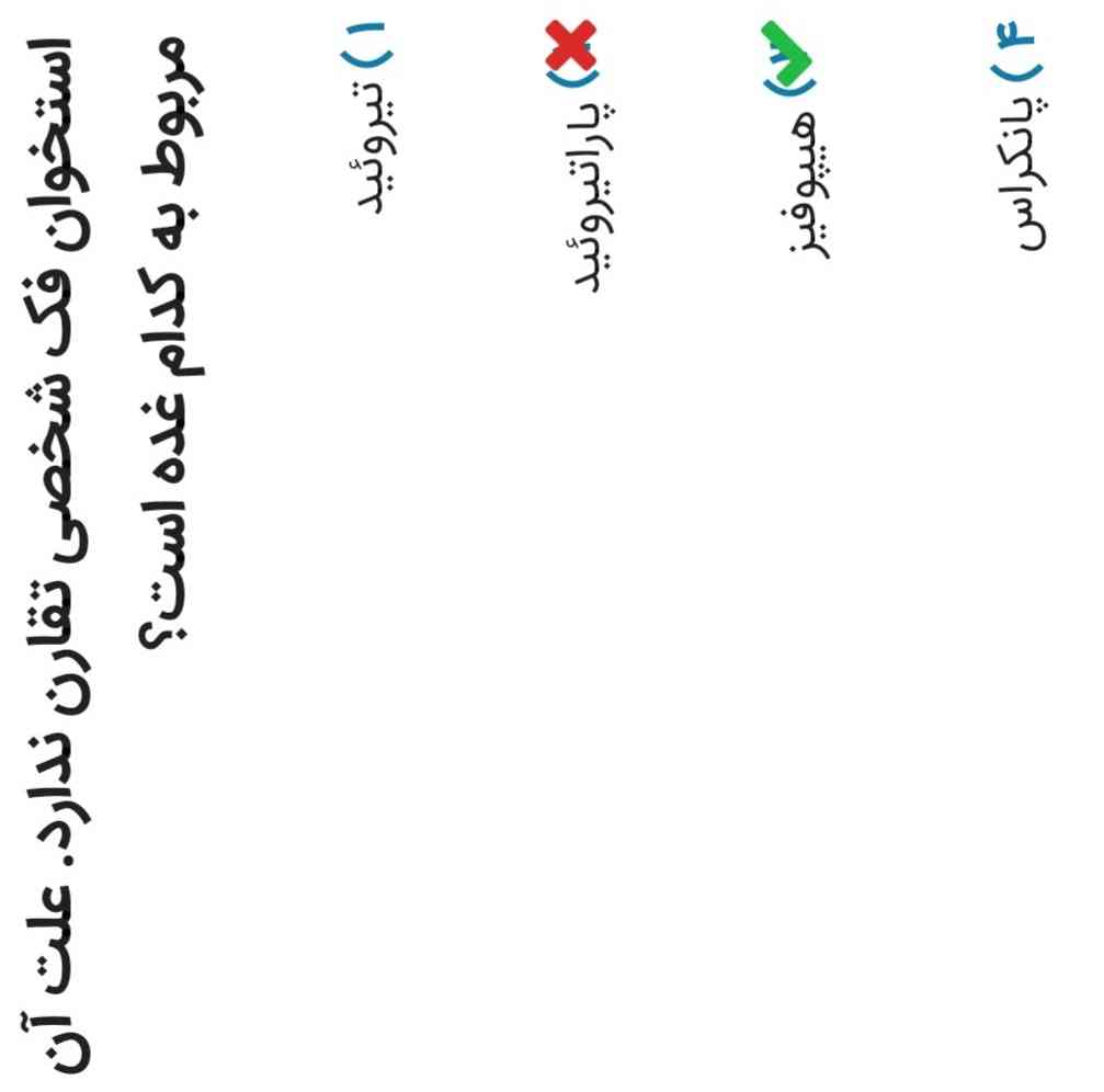 چرا هیپوفیز؟! 
مگه هیپوفیز برای رشد دو سر استخوان های دراز نیست؟!! 
پس چه ربطی به فک داره؟ 