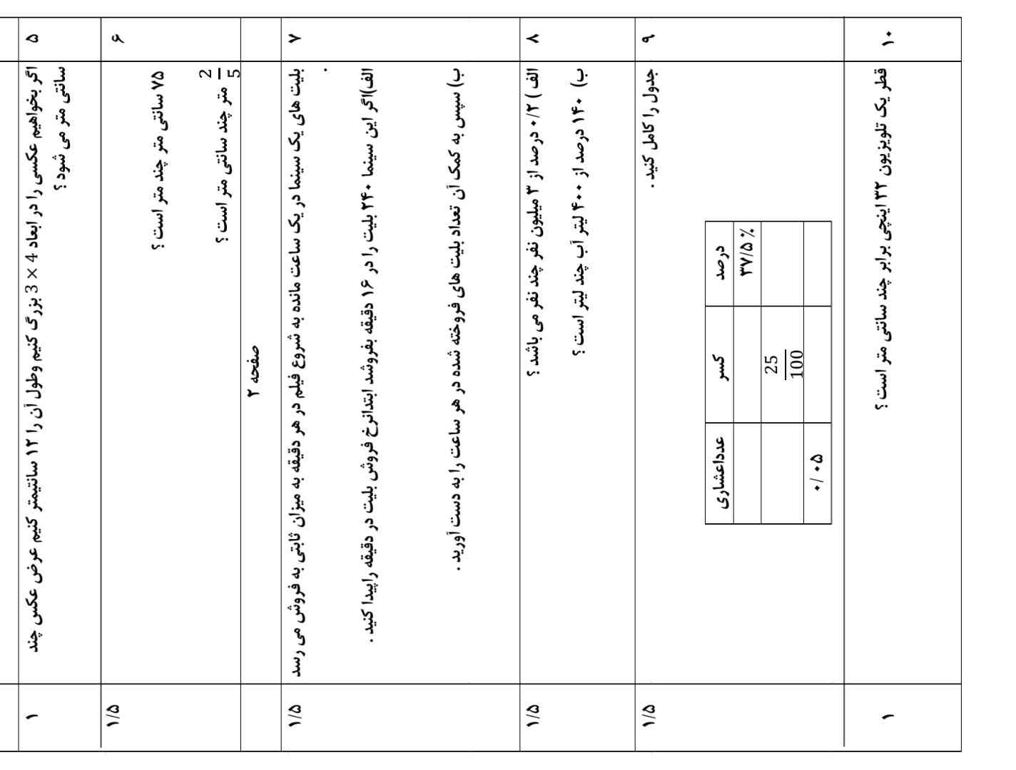 این را حل کنید