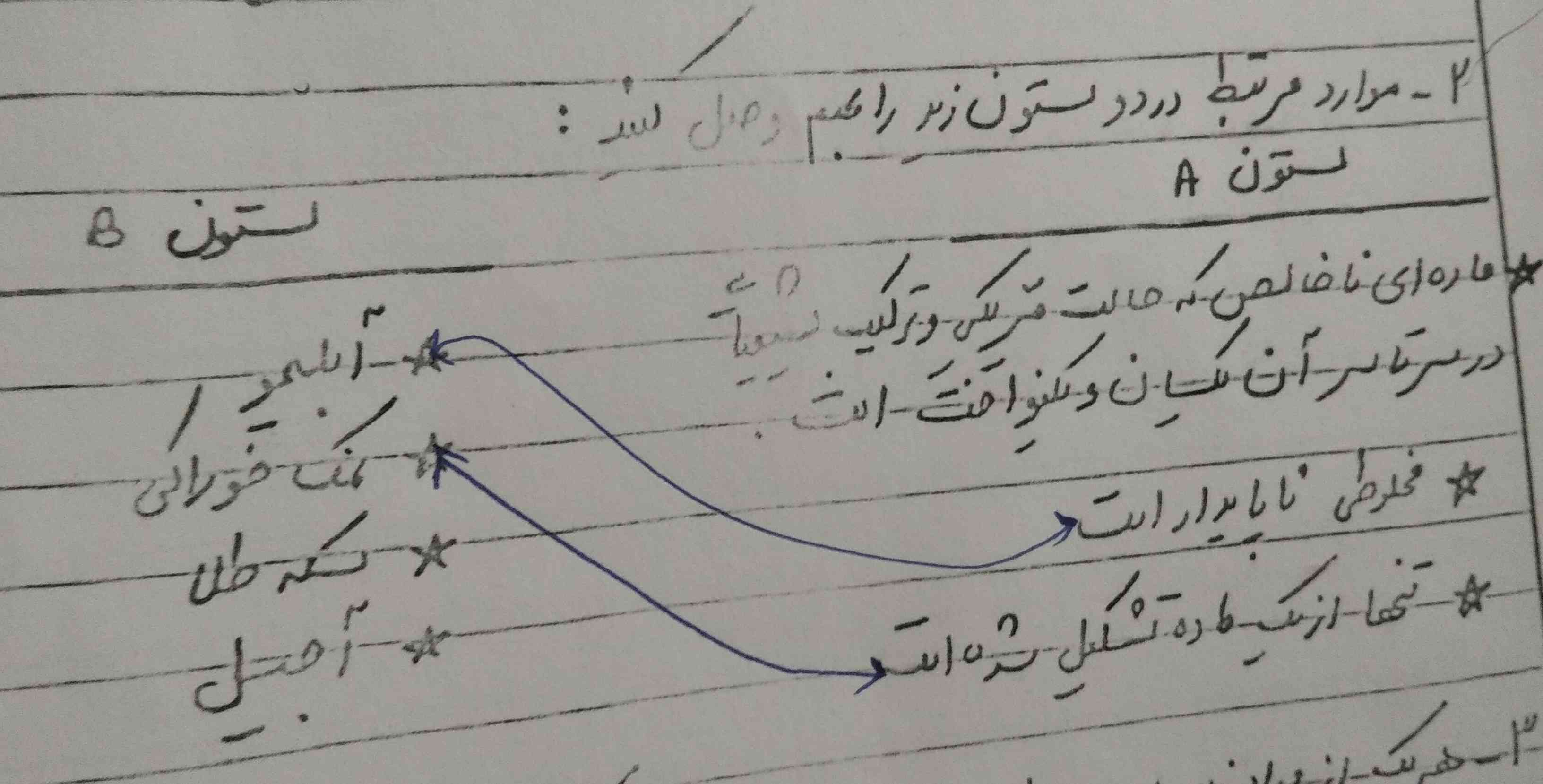 ماده ای ناخالص که حالت فیزیکی وترکیب شیمیایی در سرتاسر آن یکنواخت است؟
