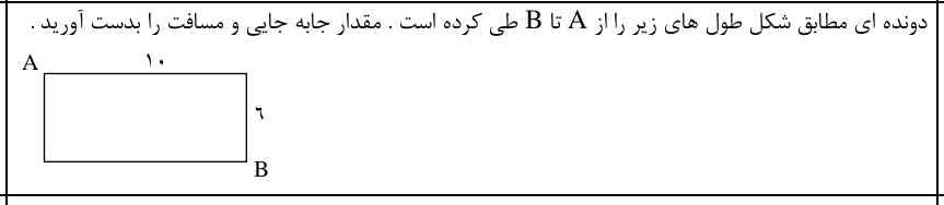 جا به جایی چنده؟؟؟
تاج میدم 