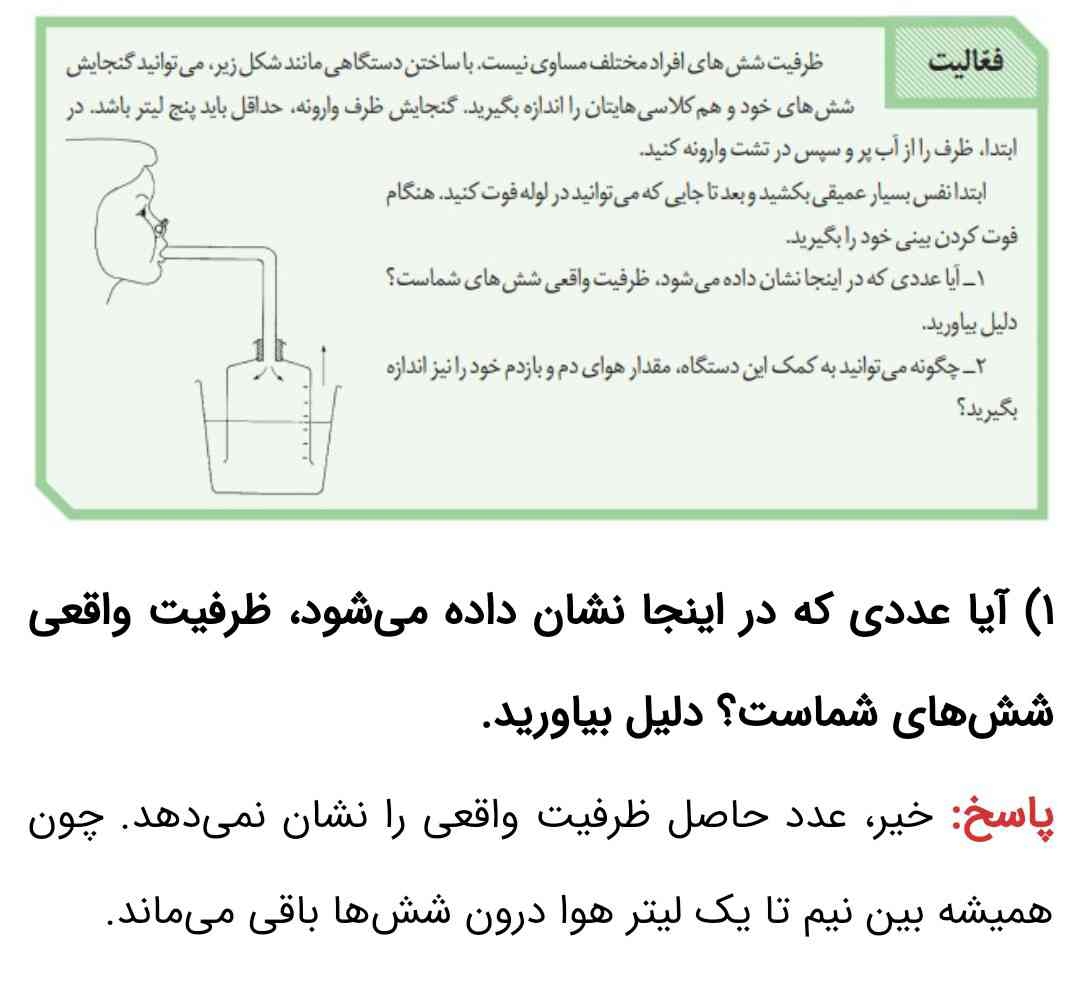 اینجا که گفته بین یک تا نیم لیتر هوا درون شش ها میمونه منظورش هوای مردست یا حجم باقی بامنده؟