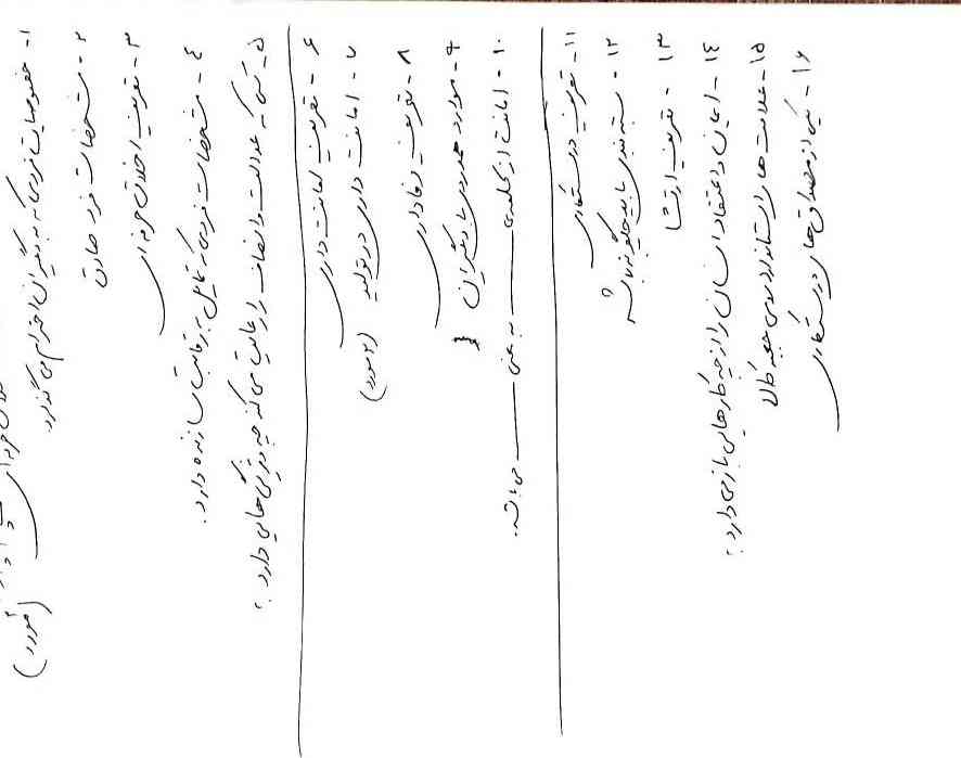 خصوصیات فردی ک ب دیگران احترا میگذارد