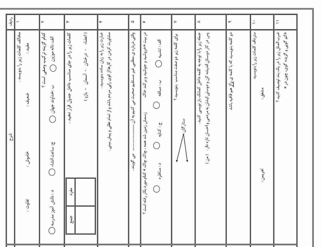 فقط تا امشب  معرکه میدم