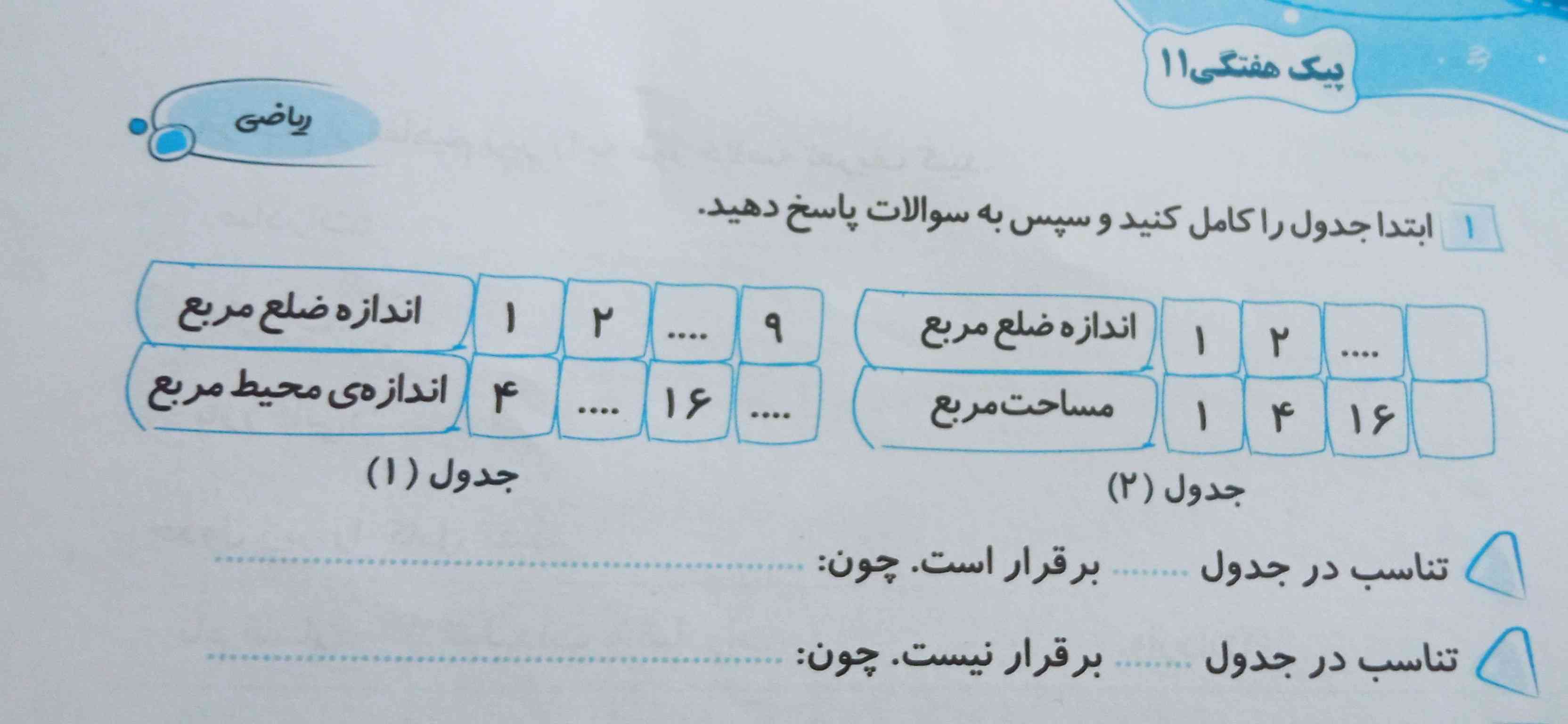 ابتدا جدول را کامل کنید و سپس به سوالات پاسخ دهید 