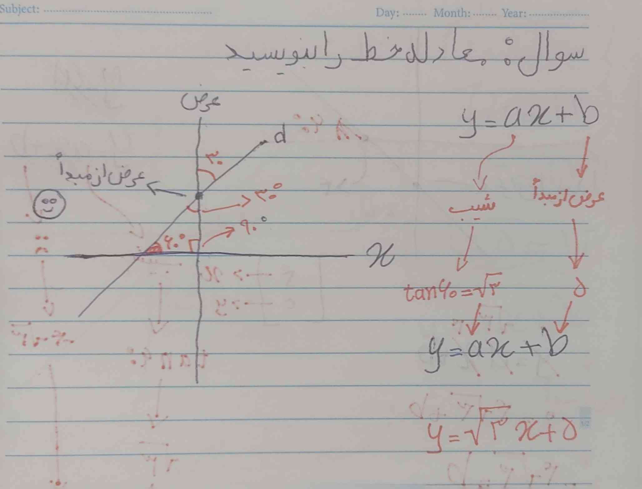 سلام بچه‌ها توی اینجا عرض از مبدا رو چطوری به دست آورده؟