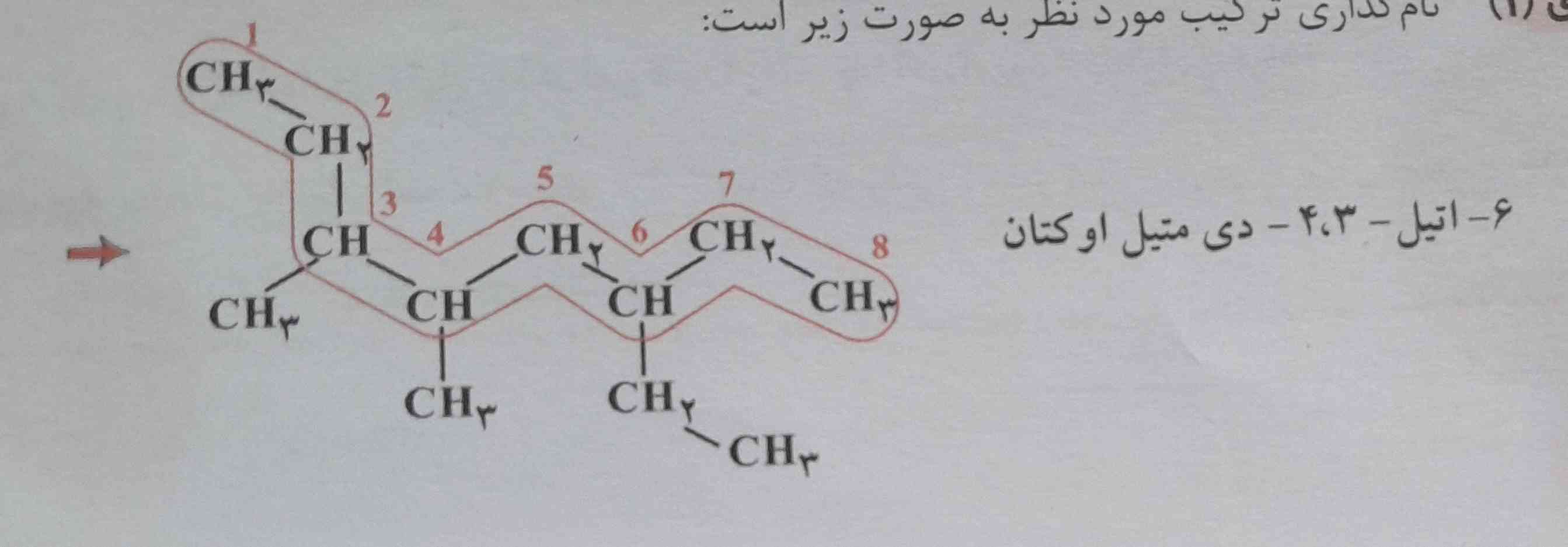 سلام.  این نام گذاری درسته؟   معرکه هم میدم 