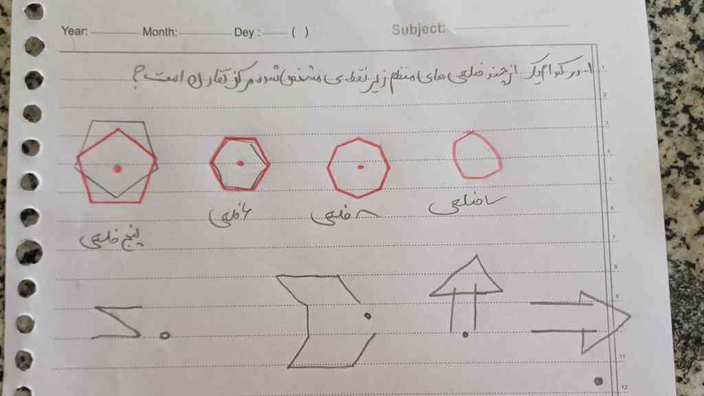 در کدام یک از چند ضلعی ها ی منظم زیر نقطه  مشخص شده  مرکز تقارن است