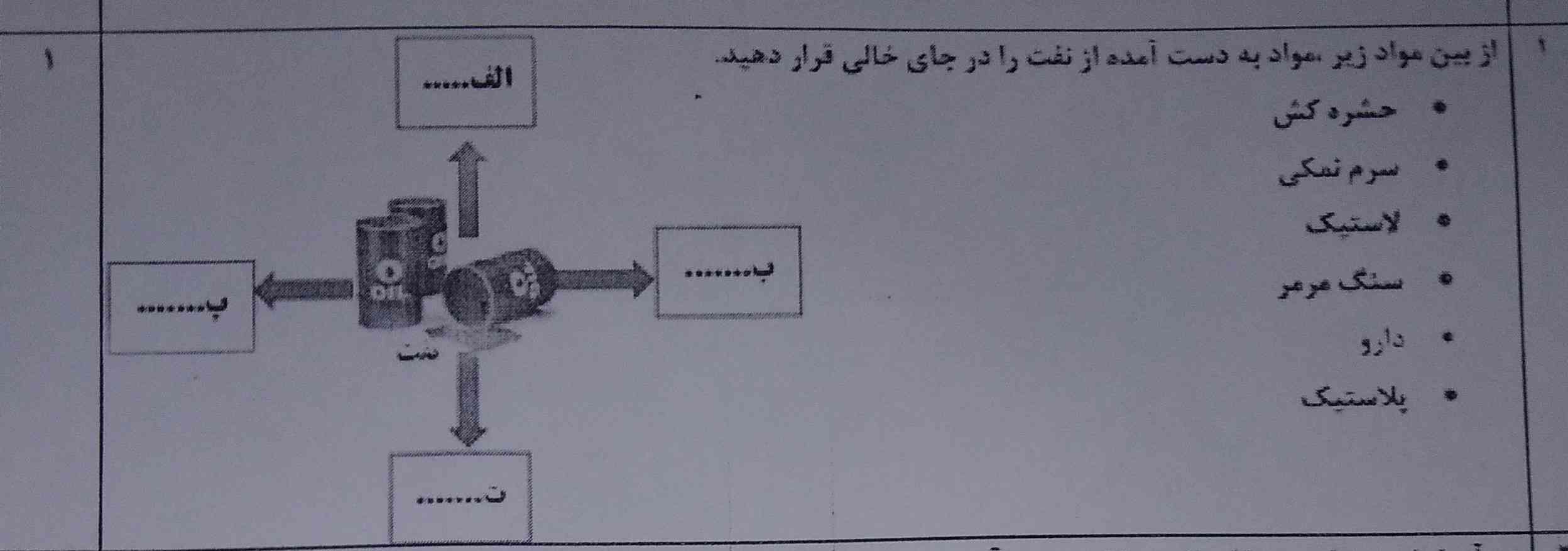 علوم کمک کنید بچه ها